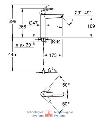 GROHE EUROSMART NEW Смеситель для умывальника однорычажный, XL-Size, цвет чёрный матовий5