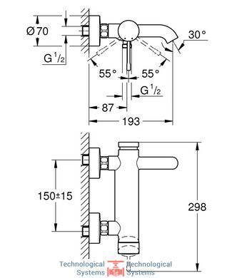 GROHE Essence New Змішувач для ванни, одноважiльний2