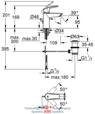 GROHE EUROSMART Смеситель для умивальника GROHE EUROSMART2