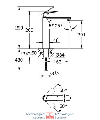 GROHE EUROSMART COSMOPOLITAN Смеситель для умивальника2