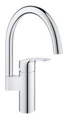 GROHE EUROSMART NEW Змішувач для кухні хром1