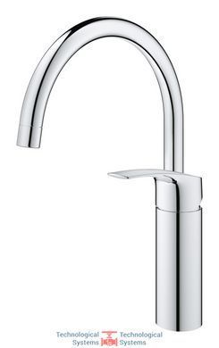 GROHE EUROSMART NEW Змішувач для кухні хром4