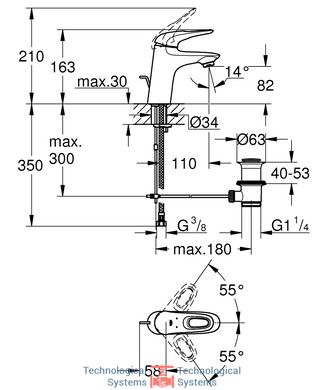 GROHE Eurostyle 2015 Змішувач для раковини, одноважiльний2