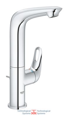 GROHE Eurostyle New Змішувач для раковини, одноважiльний1