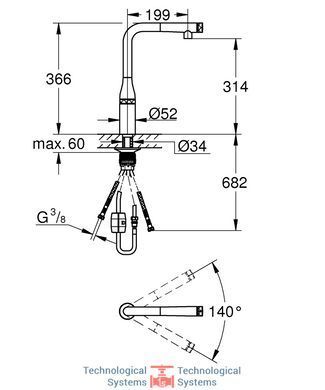GROHE ESSENCE Змішувач для кухні2