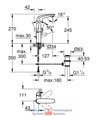 GROHE Eurostyle New Змішувач для раковини, одноважiльний2