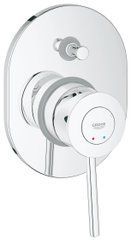 GROHE BauClassic Смеситель для ванны встраивается1