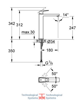 GROHE Eurocube Змішувач для раковини, одноважiльний2