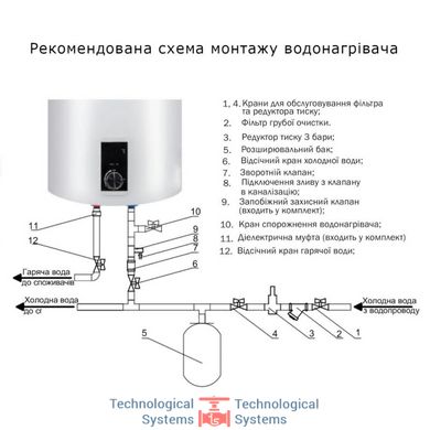 Водонагреватель Thermo Alliance Slim 80 л, сухой ТЭН 2х(0,8+1,2) кВт D80V20J(D)2-K2