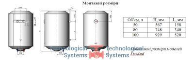 Бойлер Novatec Standart NT-S 1004