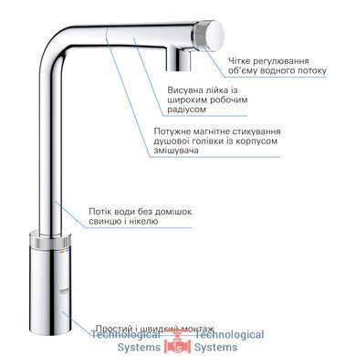 GROHE MINTA Smart Control Змішувач для мийки9