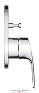 GROHE EUROSMART Змішувач для ванни3