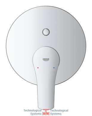 GROHE EUROSMART Змішувач для ванни4